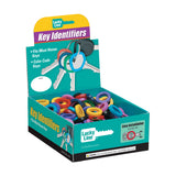 Key Identifiers, Small