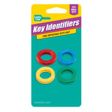 Key Identifiers, Small