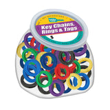 Key Identifiers, Small