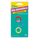 Key Identifiers, Large