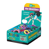 Key Identifiers, Medium