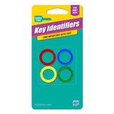 Key Identifiers, Medium