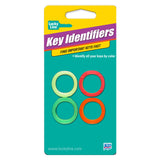 Key Identifiers, Medium