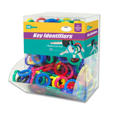 Key Identifiers, Medium